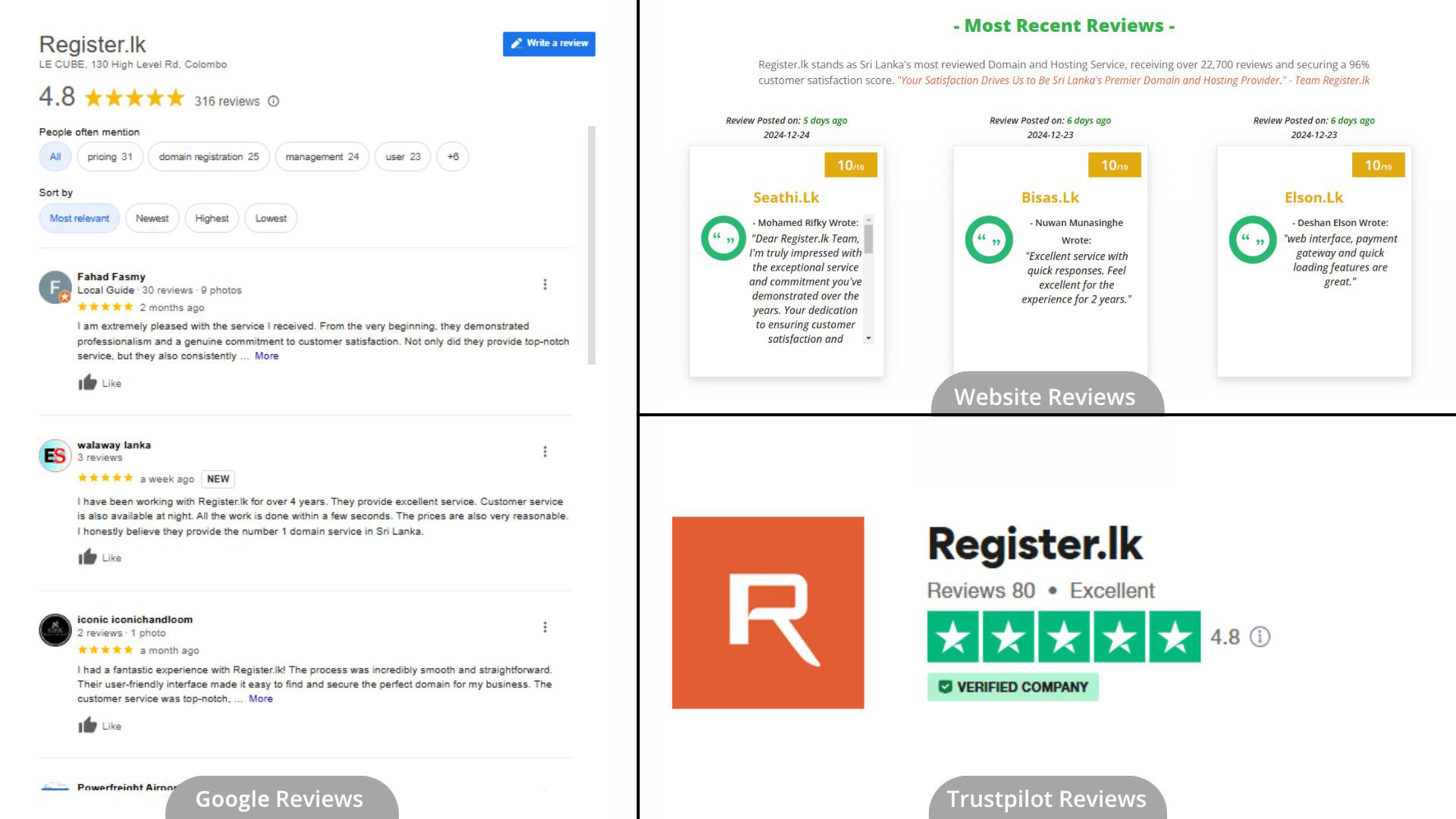 Reviews of register.lk Screenshot of reviews of register.lk