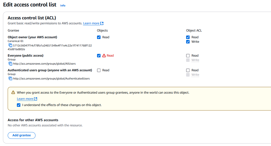 AWS S3 Access Control List settings showing permissions for object owner, public access, and authenticated users.
