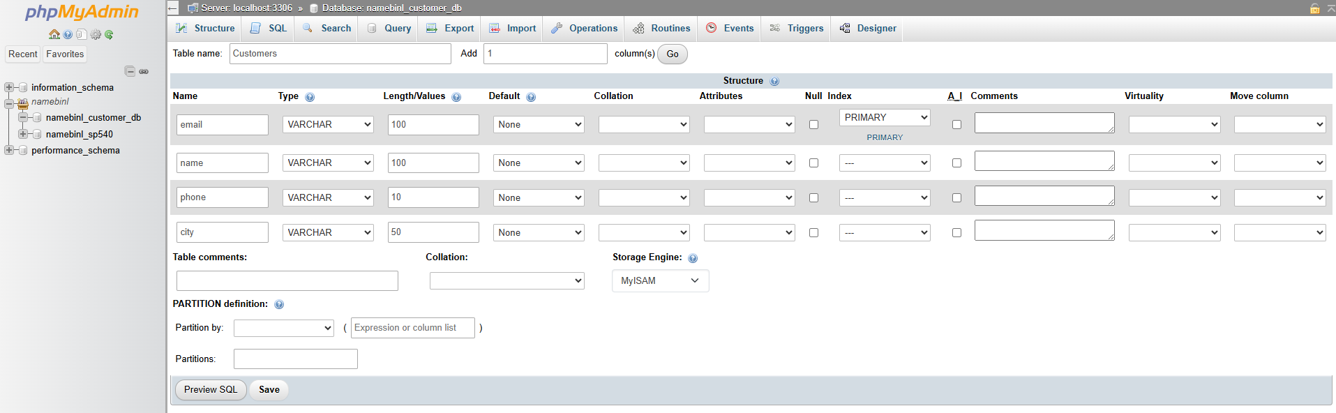 Defining columns for the 'Customers' table with email as the primary key
